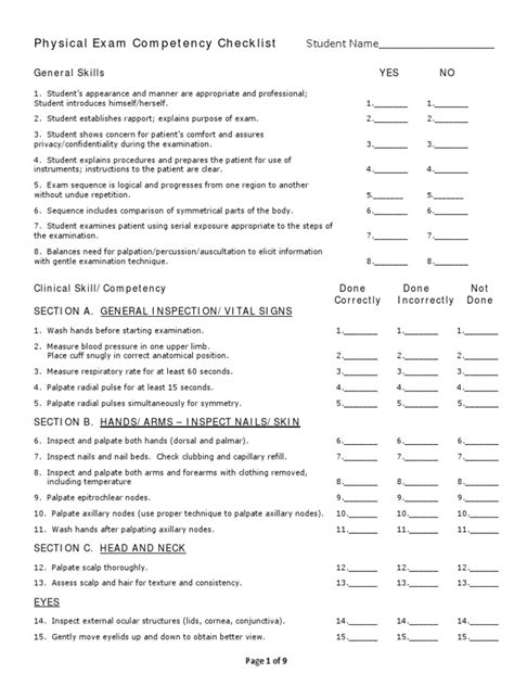 Physical Exam Checklist | Physical Examination | Thorax