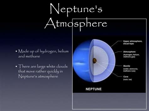 PPT - Neptune PowerPoint Presentation, free download - ID:4423969