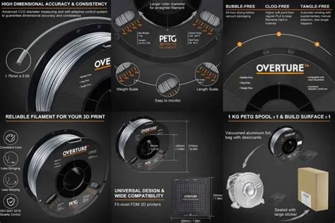 Is Overture Pla Good? Filament Settings – Printerpreneur