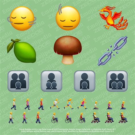 New Emojis in 2023-2024