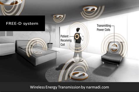 Wireless Energy Transmission Makes You Can To Transfer Energy Wirelessly