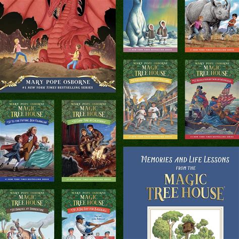 How to Read the "Magic Tree House" Books in Order [2024]