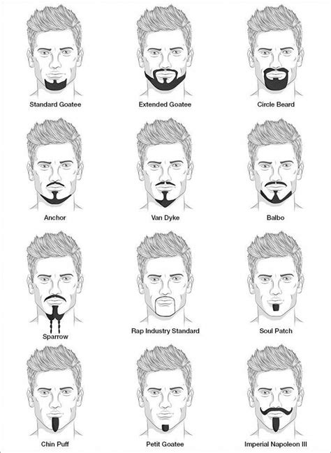 Different Goatee Styles For Men #differentstylesformenshaircuts ...