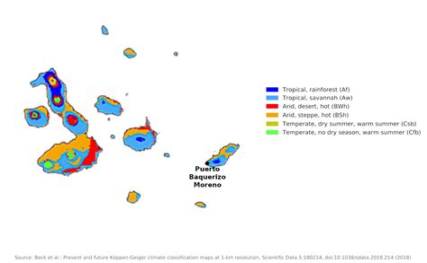 Blue Green Atlas - The Climate of the Galápagos Islands