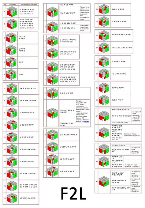 Konsep 34+ Rubik S Cube Algorithm Sheet