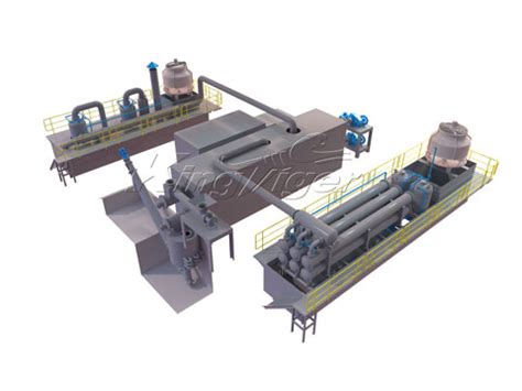 Waste Plastic Pyrolysis Plant for Sale Manufacturer - Cost-Effective