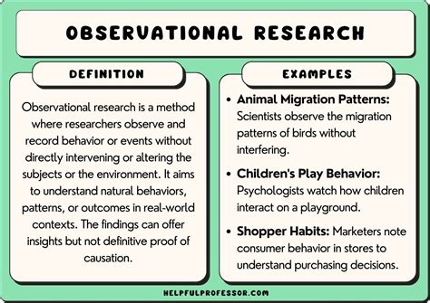 10 Observational Research Examples (2024)