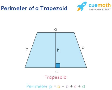 37+ Area Of Trapezoid Calculator - LynnseyTavish