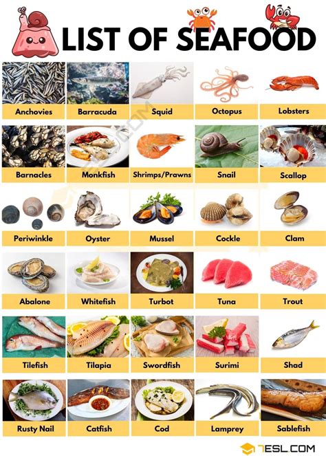 Types of Seafood: List of Seafood Names with Cool Pictures