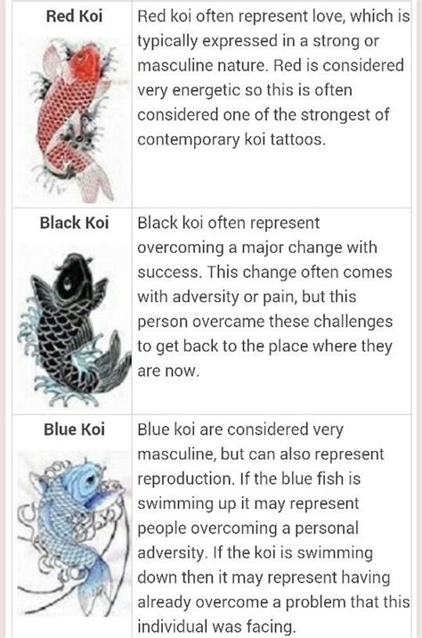 Red, Black, Blue Koi | Japanese tattoo women, Koi tattoo design, Koi tattoo