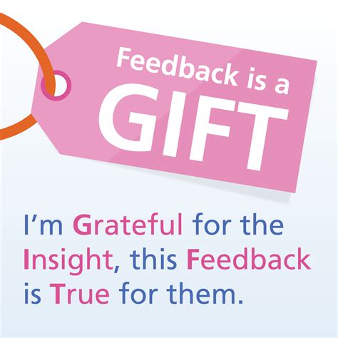 Receiving feedback as a GIFT - Building Respect