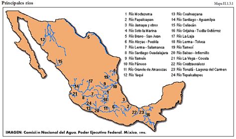 México Mapa Rios