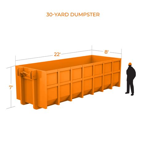 Dumpster Rental Cleveland | Rent Online 24/7