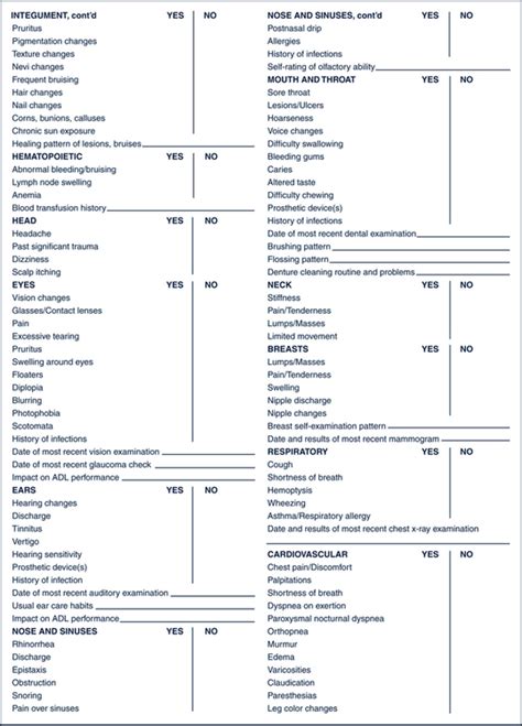 Gerontologic Assessment | Nurse Key