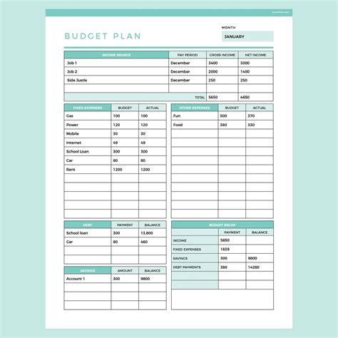 Editable Budget Planner Template | Instant Download Fillable PDF | A4 ...