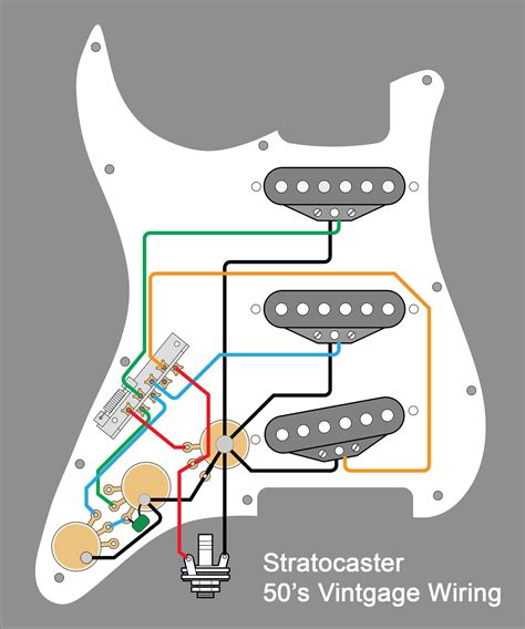 ⭐ Fender Strat Wiring Diagram Pickup ⭐ - Juako fotos