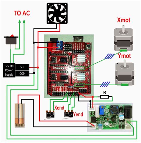 Cnc Rattm Wiring Diagram