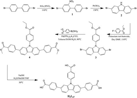 Scheme 1 Synthesis of 2,7-bisĲ4-benzoic acid)-N-(4-benzoic acid ...