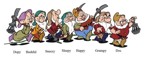 The Seven Dwarfs | Mickey News