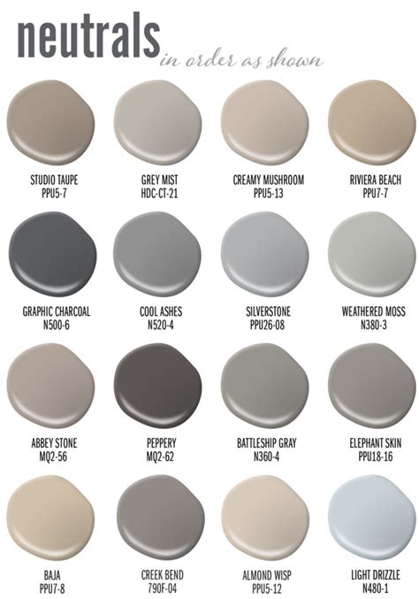 Best Neutral Paint Colors 2019 Behr – View Painting