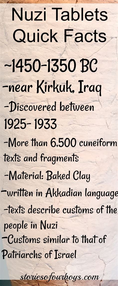 What The Nuzi Tablets from 1450-1350 BC Tell Us About the Bible ...