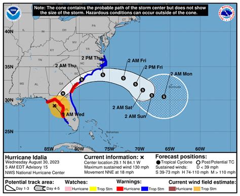 Idalia live updates: Hurricane makes landfall in Florida