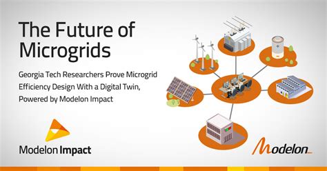 Microgrid Design | The Future of Microgrids: Microgrid Modeling Efficiency