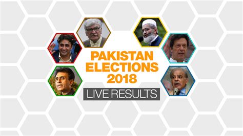 Pakistan Elections 2018 live results | Al Jazeera English