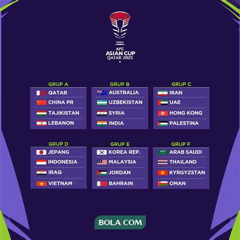 Schedule of Matches Asian Cup 2024