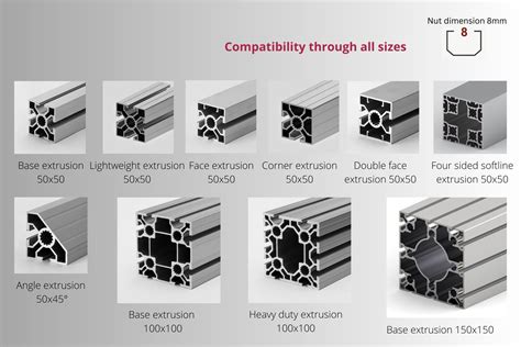 Mechanical Polishing Aluminum Extrusions Profile For Awning Windows ...