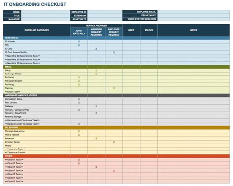 Printable Free Onboarding Checklists And Templates Smartsheet New ...