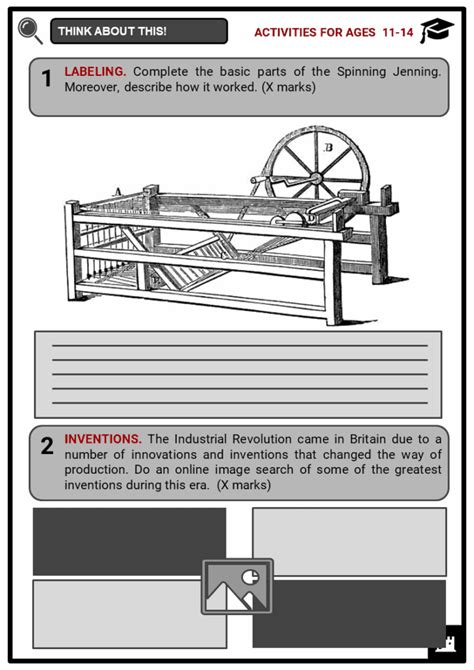 Spinning Jenny Key Facts, Worksheets, Invention & How It Works