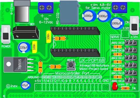 Five Types of PCB Assembly That You Should Know