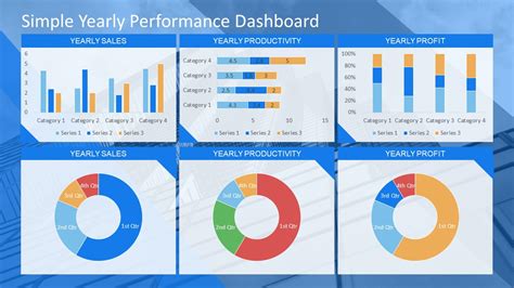 Simple Yearly Performance Dashboard PowerPoint Template - SlideModel