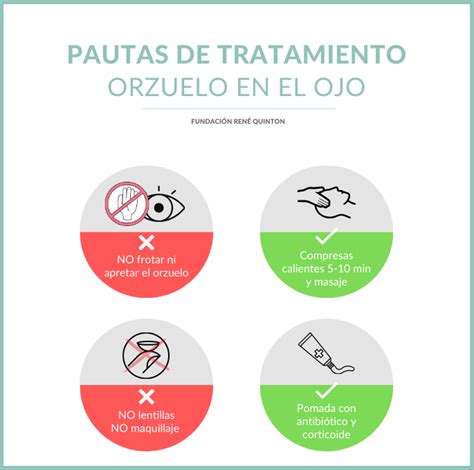 Orzuelo en el ojo: tratamiento completo