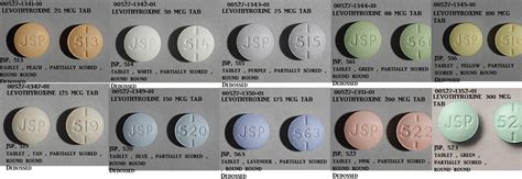 Levothyroxine Pill Color Chart