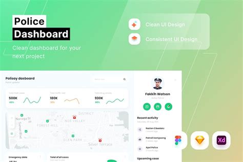 Police Dashboard, Graphic Templates - Envato Elements