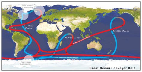 Stirring up the Seven Seas | The National Environmental Education ...