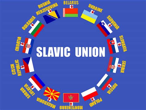 slavic union - uludağ sözlük