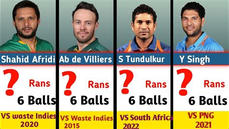 6 Balls Highest score In International Cirket History | 6 Balls 6 Six ...