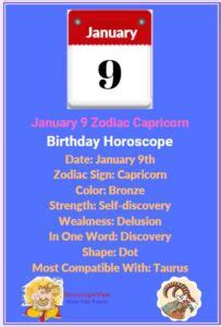 January 9 zodiac Sign Capricorn Birthday Astrology