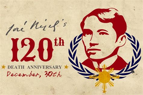 Vintage Rizal Day Poster/banner Template. Click to customize. | Poster ...