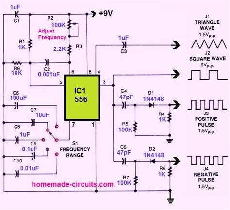 Sine Wave Generator Circuit Using Transistor