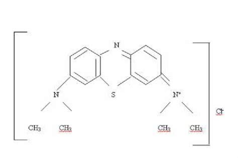 The molecular structure of methylene blue. | Download Scientific Diagram