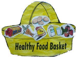 healthy food basket | Kinder, Gesundheit, Vorschule