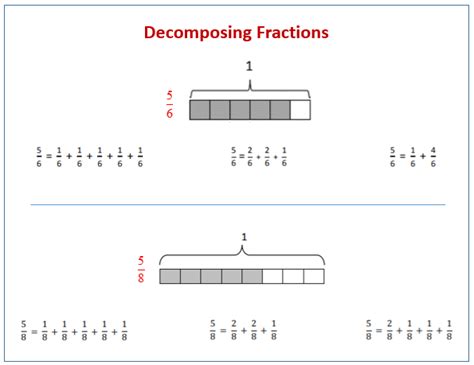 Decompose Fractions with Tape Diagrams (examples, solutions, homework ...