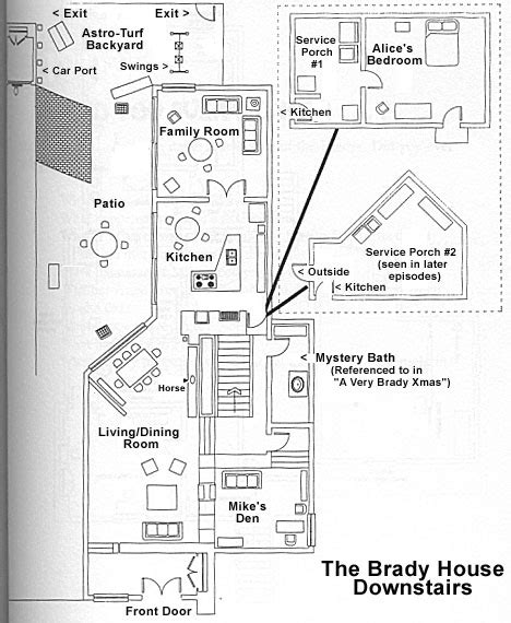 Brady Bunch house floor plans