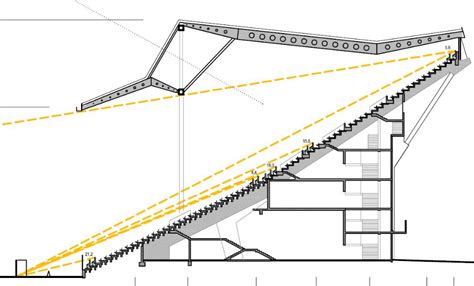 A FEW FAMILIAR SECTIONS | Stadium design, Stadium architecture, Sports ...