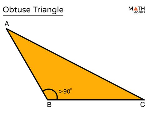 Obtuse Scalene Triangle Definition