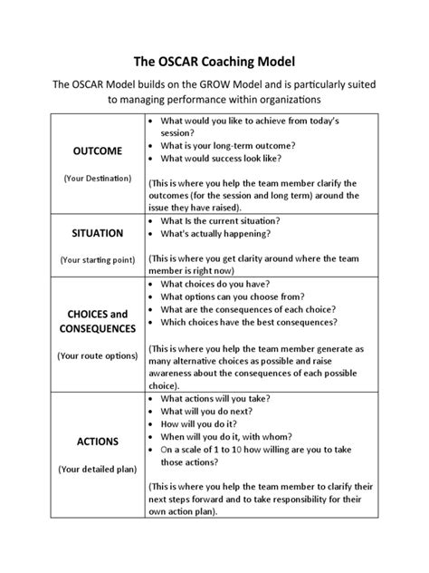 The OSCAR Coaching Model | PDF | Cognition | Psychological Concepts